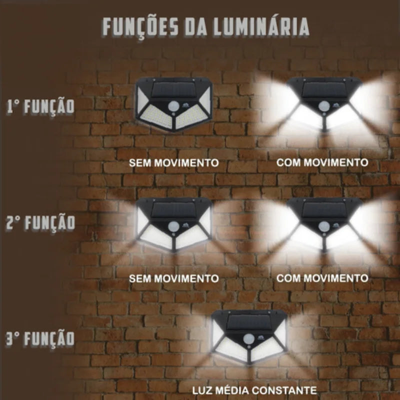 Luminária Solar 100 LED com Sensor de Presença – Segurança Automática Sem Gastar Energia